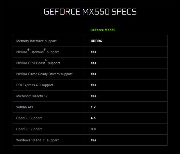 游戏本|NVIDIA发布轻薄笔记本显卡MX550、MX570：规格几乎一无所知