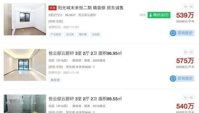 土地使用权|宇宙中心顶不住了？未科三兄弟跌破6万，更多二手房还在降！
