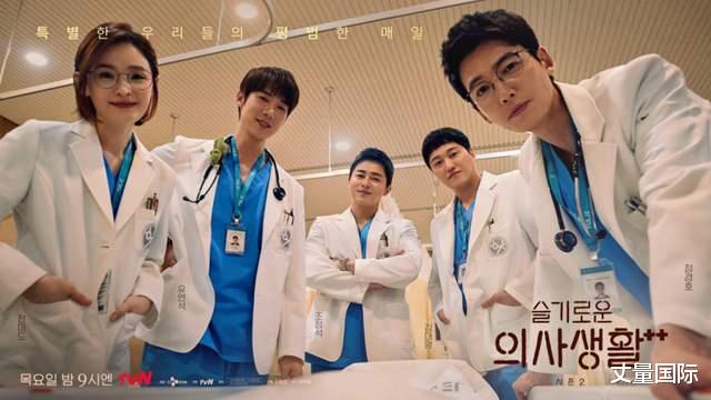 谭耀文|2021年最高收视韩剧排行榜TOP20