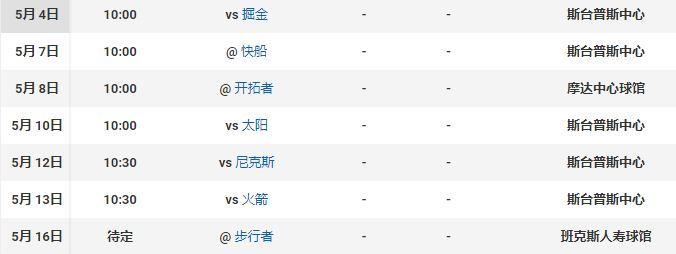 湖人隊|禁賽8場！詹姆斯傷退后湖人又遭重創(chuàng)，他真是個臥底加毒瘤啊