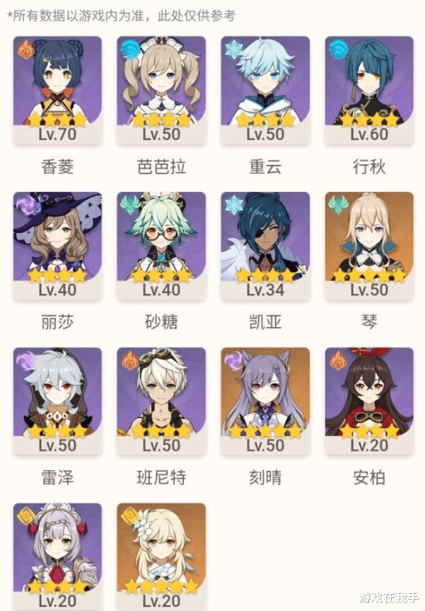 原神|原神：萌新最容易犯的3个错误，耽误了进度，还玩不下去！