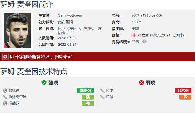 南安普敦|傷病太可怕了！南安普頓官宣26歲后衛(wèi)麥奎因由于傷病選擇退役