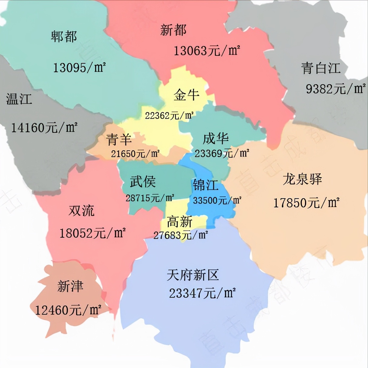房价|70个大中城市房价涨幅逐渐回落，成都的情况如何？