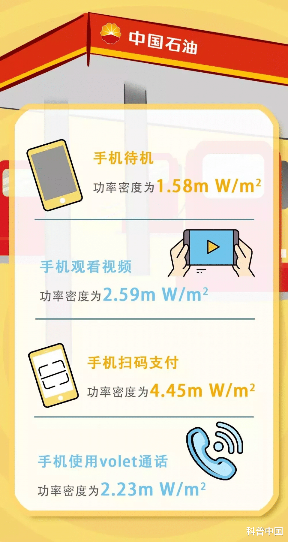 汽车|这个区域不能使用手机扫码支付！