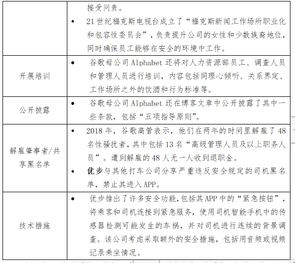 正能量 有病要治!阿里巴巴“性侵”事件的“药方”
