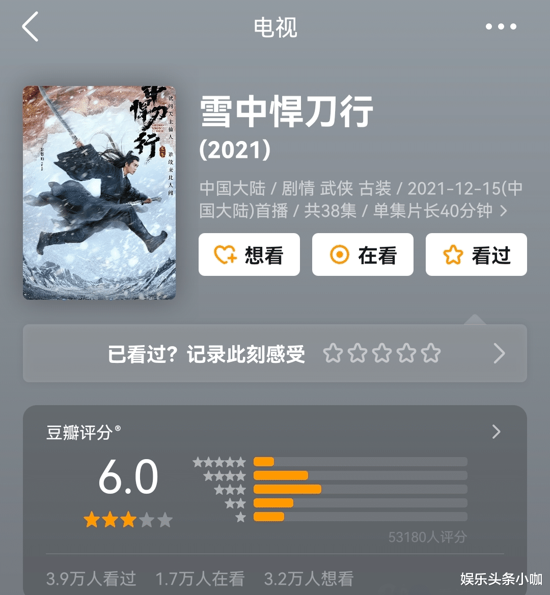 |豆瓣评分6.0，它真的要当年度最烂剧吗？