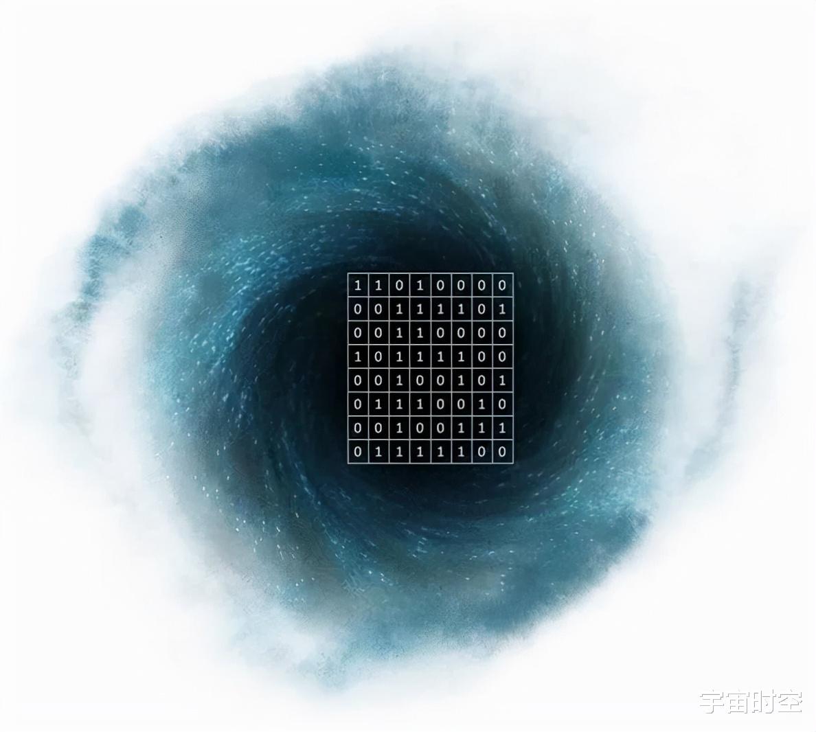 我们的宇宙有可能是遥远宇宙的全息投影?有趣的解读!