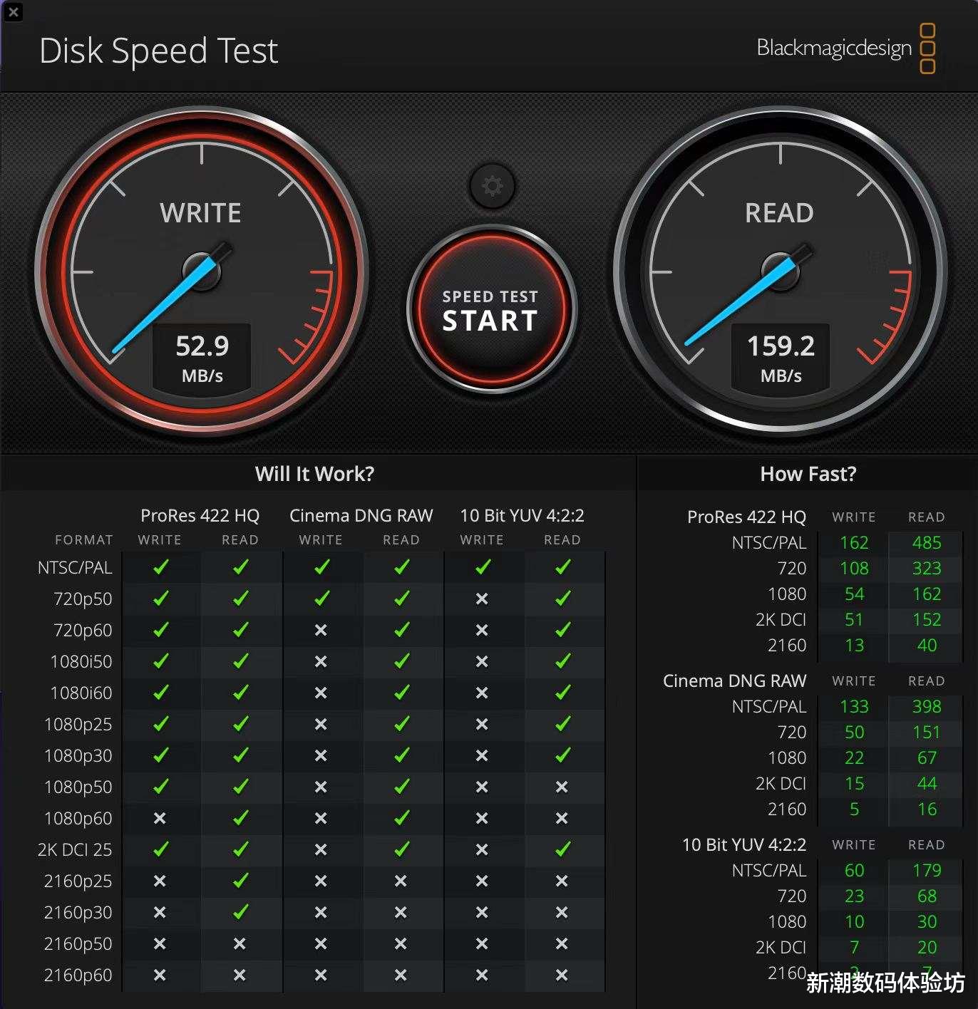 MacBook Pro|4K输出+PD100W充电，这个扩展坞还能让MacBook变身HiFi播放器？
