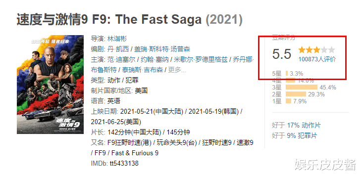 电影|上映2天票房才178万！男主角的演技，就连闫妮周冬雨都拯救不了！