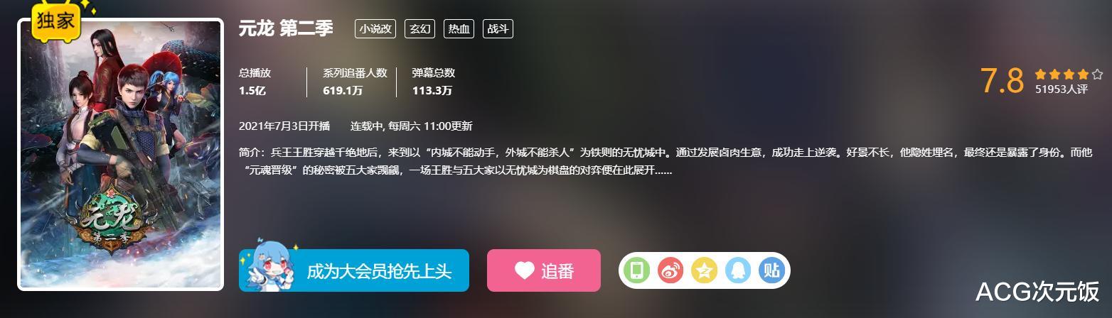 崩坏3|国漫新作播放量排名,最高已有1.5亿,2到5名加起来也比不上