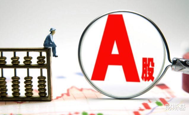 A股 突发三大利空!美股连续大跌,今天,A股还能走独立行情吗?