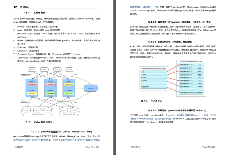 液晶显示器|阿里内部发布最新版Java进阶笔记，金三银四看这份文档就够了