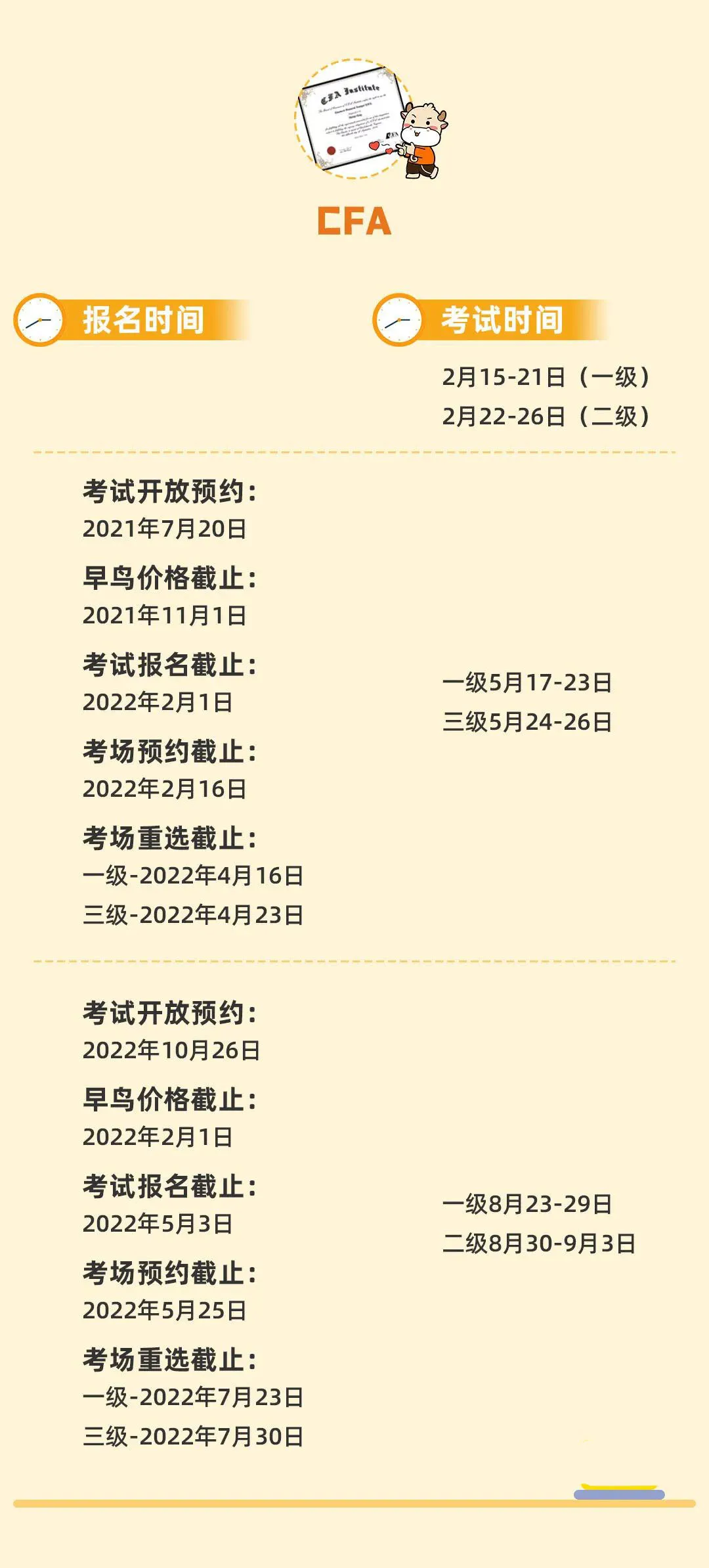 宿迁|官宣！2022年 最 全 考 证 日 历 ！