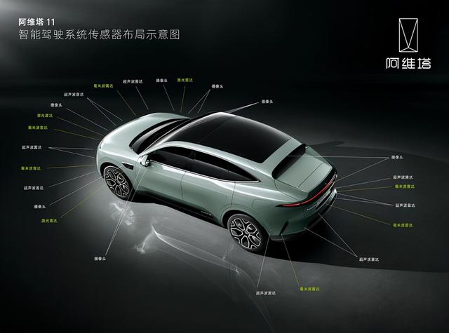 阿维塔|真正的智能车，应该像一匹马