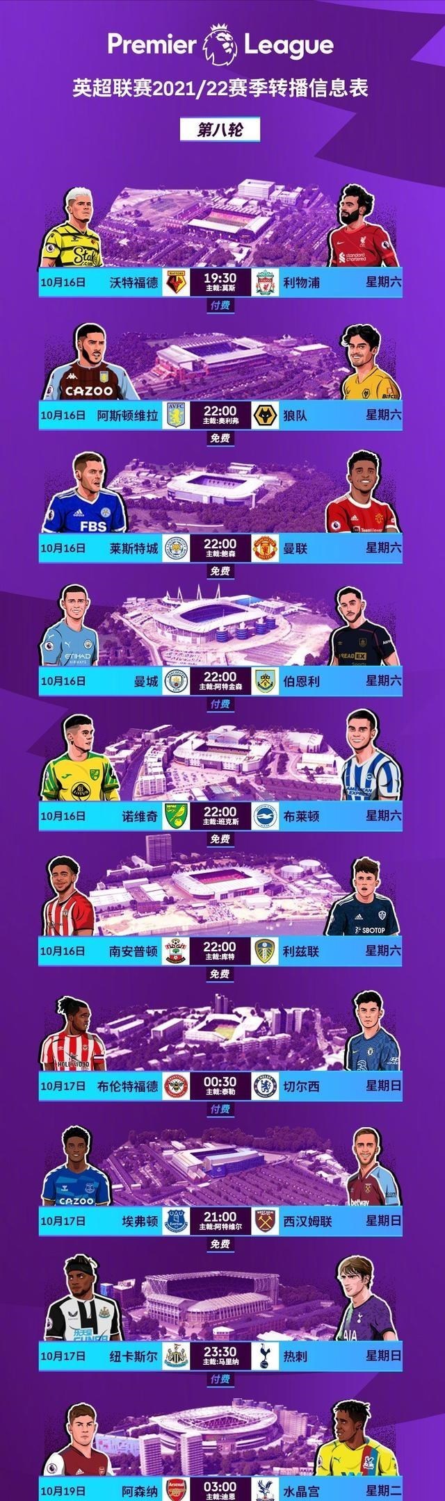 炄锌说 英超第八轮：切尔西如何保住榜首？纽卡VS热刺，仇人见面格外眼红