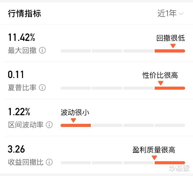 港股|月报|闲来垂钓碧溪上，忽复乘舟梦日边