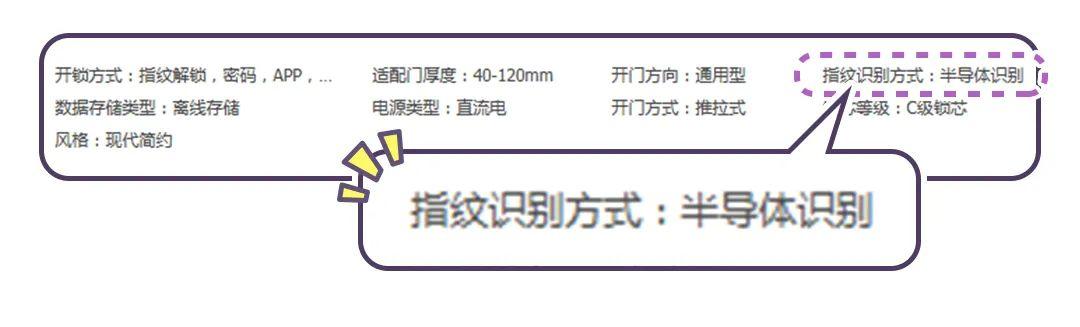 指纹识别|你家的门锁真的安全吗？4招教你“锁”定安全