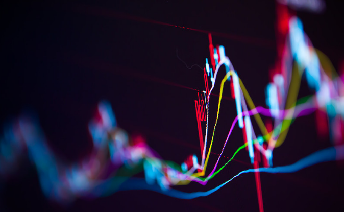 大盘 利好密集发布，明日或再次放量大涨！