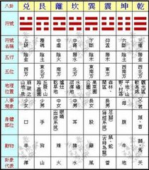 沈阳|这样的楼房户型不利家人健康财运！