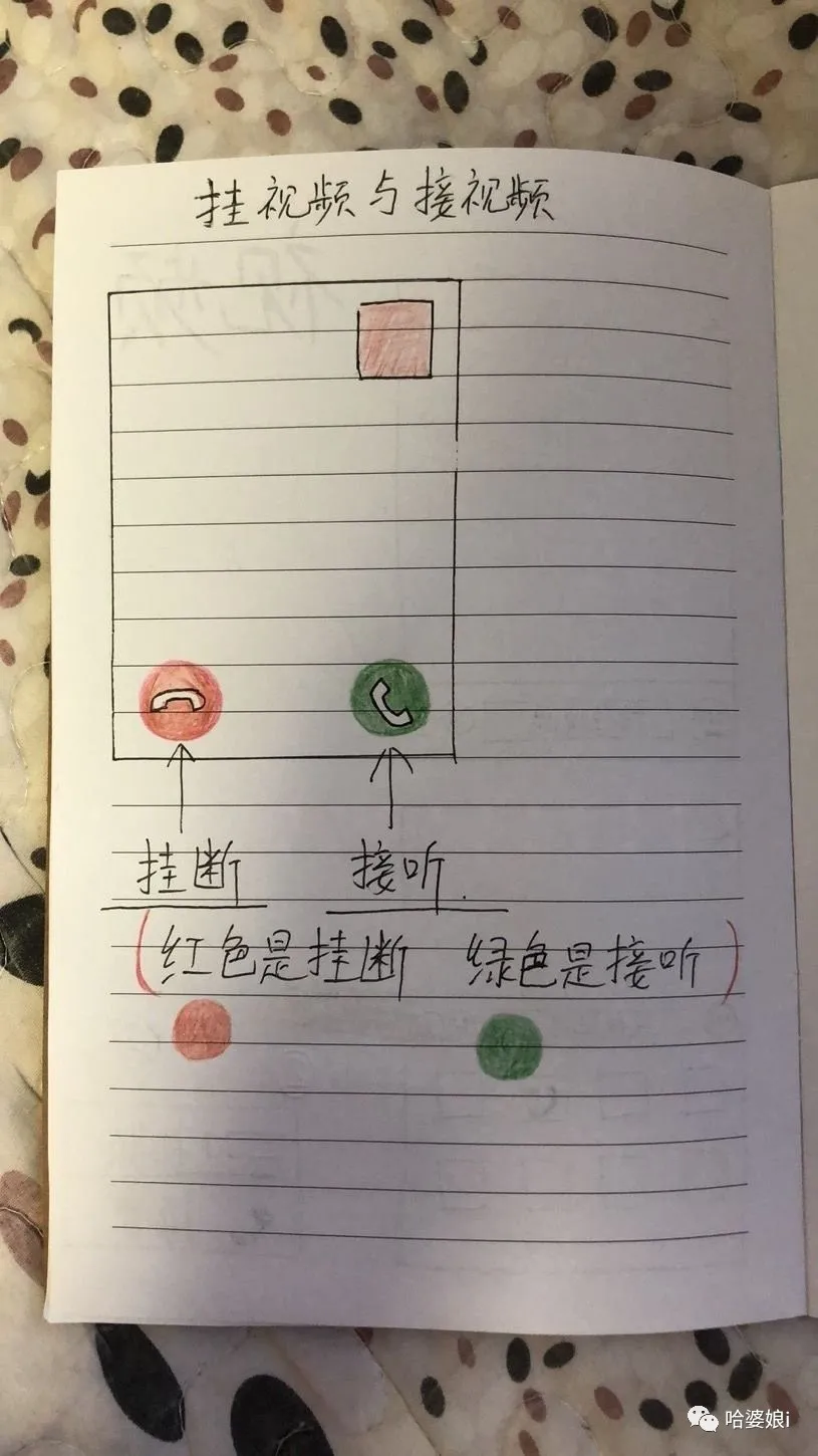 给姥姥画的微信使用指南 简直贴心又可爱！