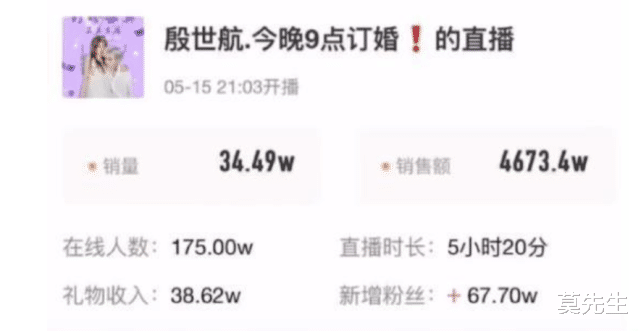 殷世航|2021年被封禁的5位网红,没有人是无辜的,徐勤根不是最没底线的