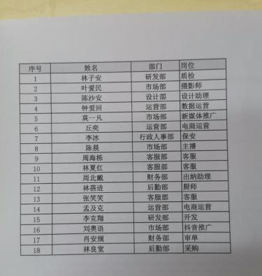 |表格照片如何转化成文档？提取文字转化成图片！