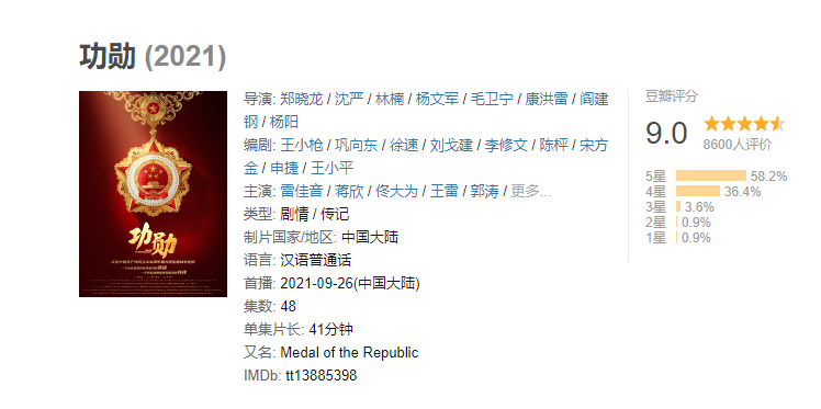 美颜|播出10天，豆瓣9.0，这部媲美《长津湖》的新剧，太给国产长脸了