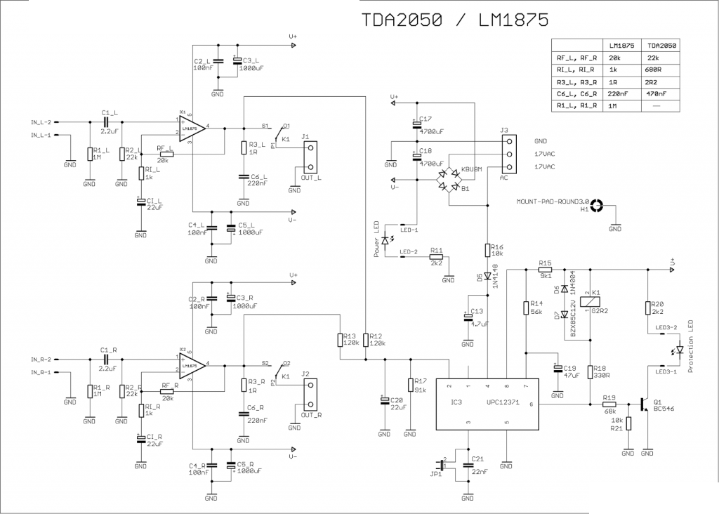 大屏|帶有TDA2050的音頻功率放大器2X30W