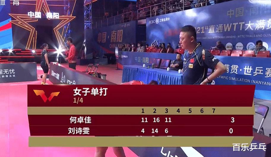 刘诗雯|4-0!大爆冷!刘诗雯遭23岁小将横扫低头,央视解说:她心态崩了