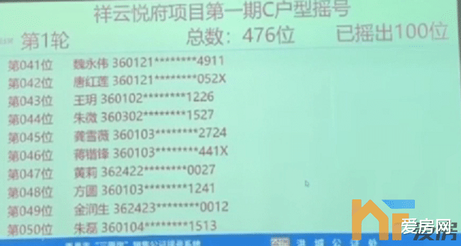 二手房|【最全】中签率低至11.21%！中粮建发祥云悦府首期摇号结果出炉！你中了吗？