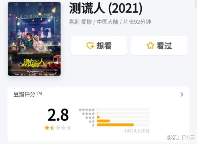 马丽|没了沈腾寸步难行？马丽三部新电影一起上，或成为首位百亿女演员