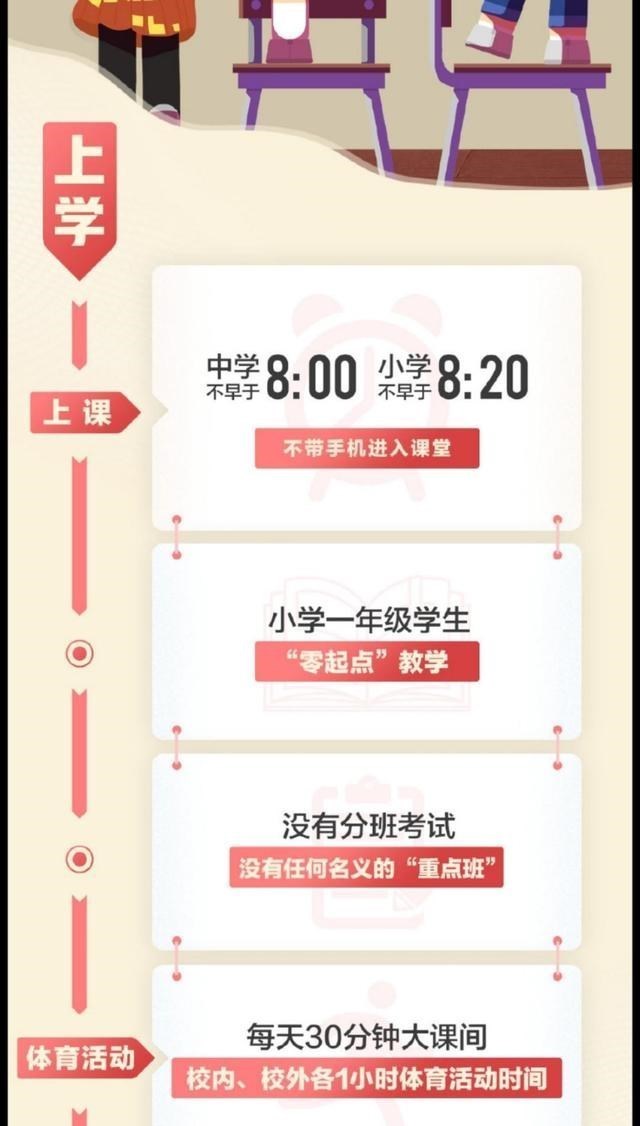 百哥曰|双减政策下的首个开学季,学生迎来哪些变化?一张图告诉家长答案
