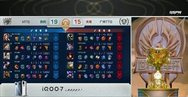 文华养|AG大战TTG，是AG战胜TTG终结连胜，还是TTG再胜AG晋级淘汰赛？