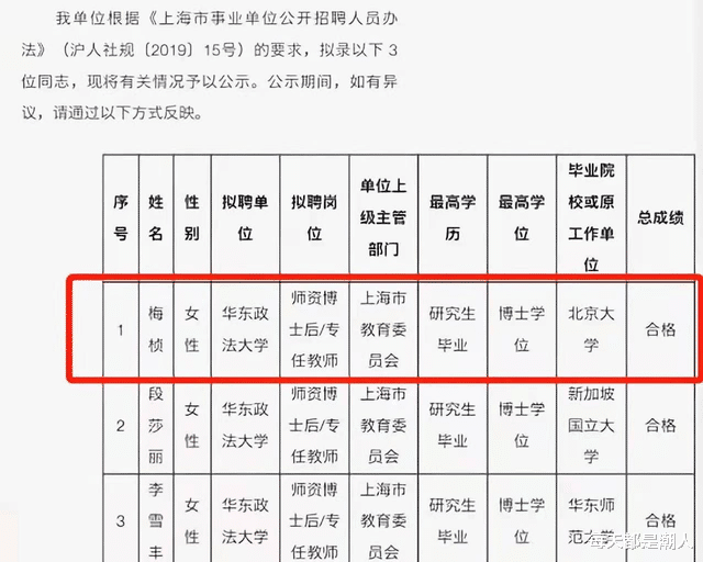 每天都是潮人|北大博士梅桢应聘教授，被曝高考只有400分，靠移民走捷径读北大