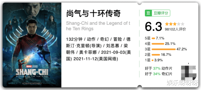 颖儿|别洗了，《尚气》上映不了，原因找到了