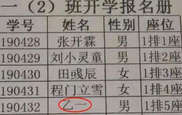 专升本|小学生连名带姓共“2笔画”，考试领先别人，网友：父母都是人才