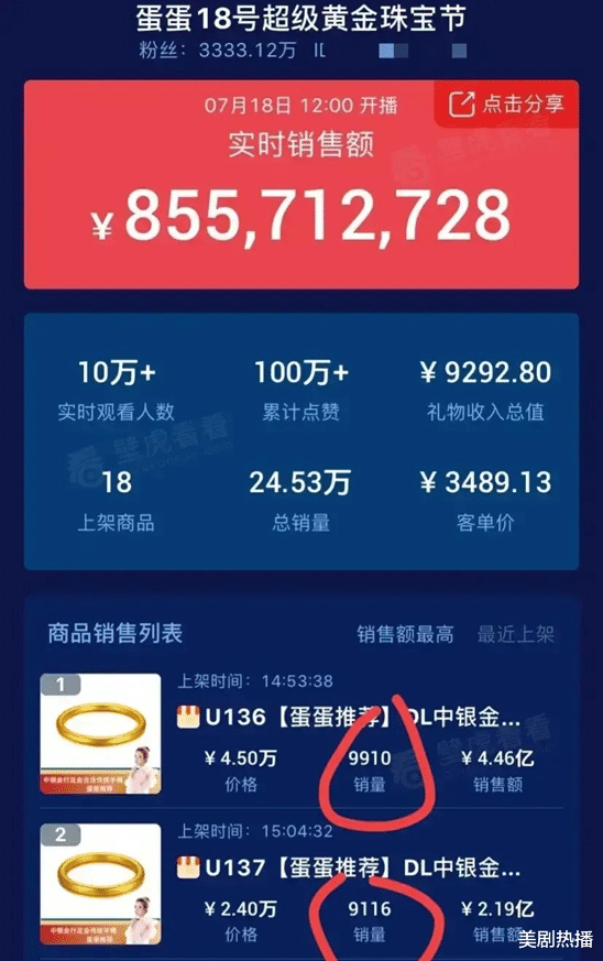 带货|辛巴爱徒蛋蛋直播间崩溃大哭，黄金手镯上错价格损失一个亿
