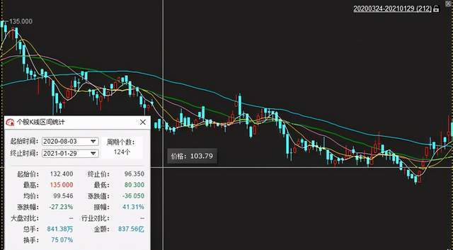 凉夏无恙予 平安好医生商标缠诉失败后App更名,好医生:感谢公正判决