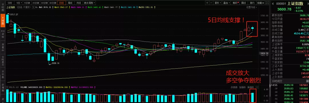 农业银行 锂电池掀涨停潮 掘金这只二次腾飞潜力股！