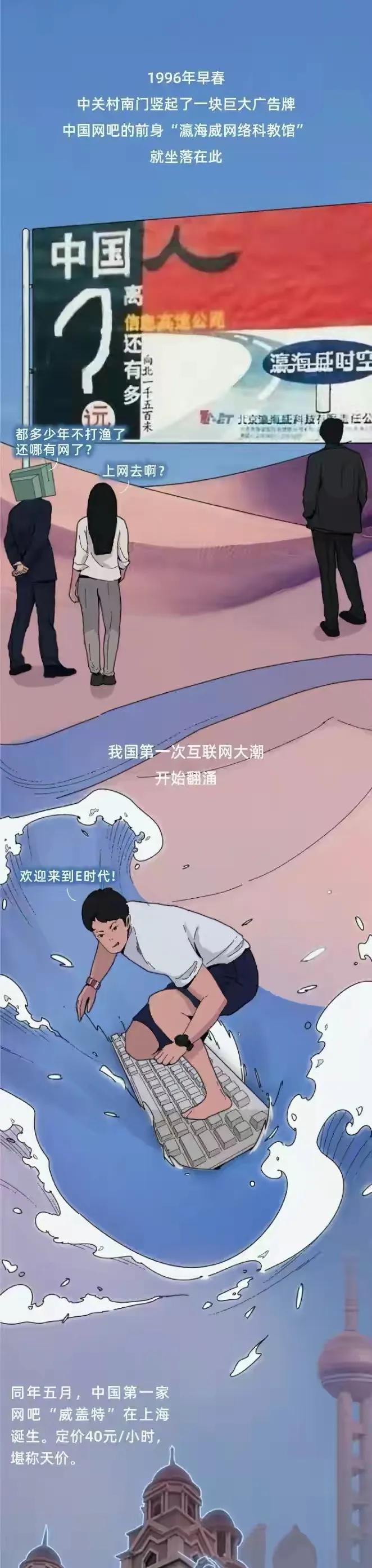 网吧|中国网吧的“兴衰史”，只有去过网吧的人才能读懂（漫画）