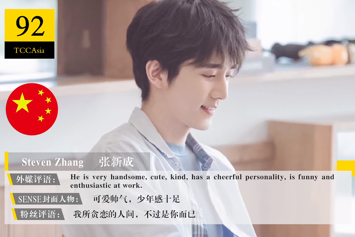 男神|2020亚太区最帅100张面孔最全榜单，快来看看你的爱豆上榜了吗