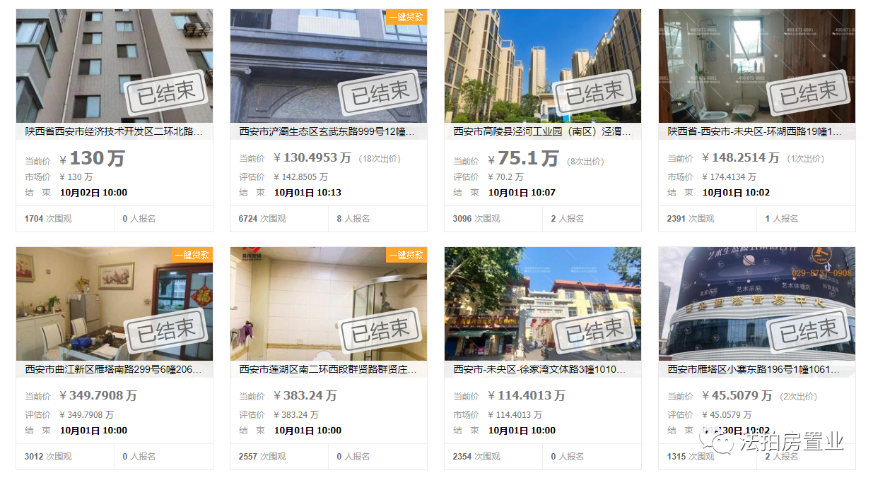 购房置业|西安不限购的法拍房受市场环境影响，出现多套流拍、起价成交情况