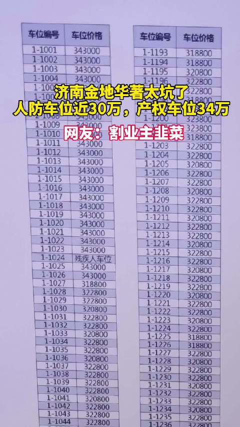 房价|从近期济南楼市事件看穿开发商千层套路