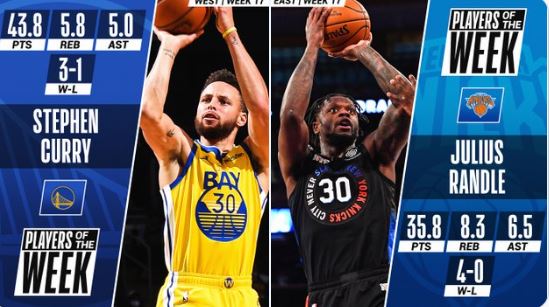 篮网队|一夜4消息!杜兰特伤情更新,篮网快船签后卫,库里创神迹获周最佳!