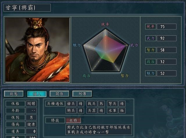 奶爸育儿宝库|三国志11血色衣冠特技详解六：水将、勇将、神将、霸王