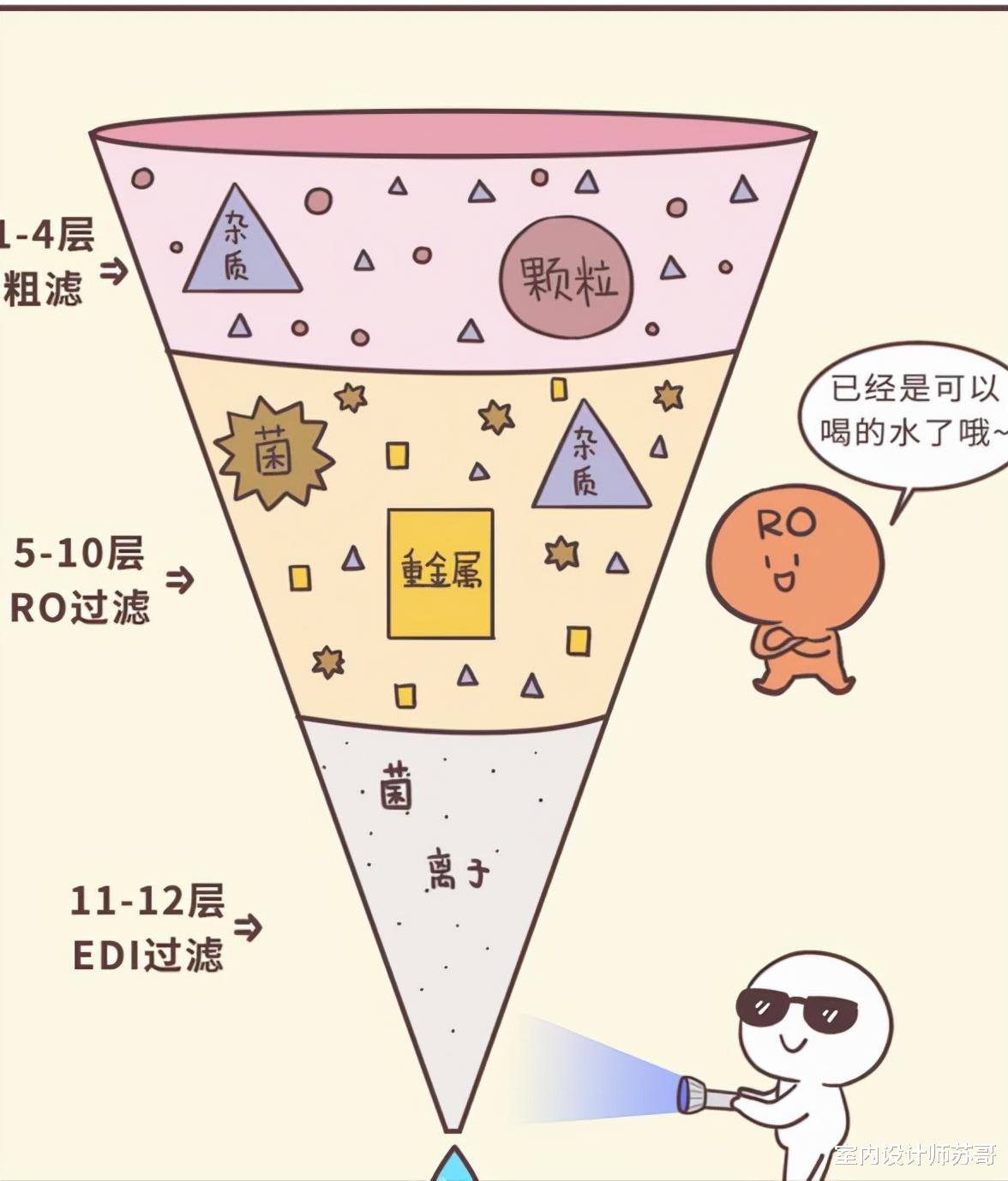厕纸应该冲掉还是扔垃圾桶？教你正确做法，干净又卫生