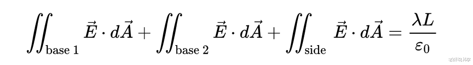 汽车 迈出成为物理学大师的第一步，应该这样去求解物理学问题