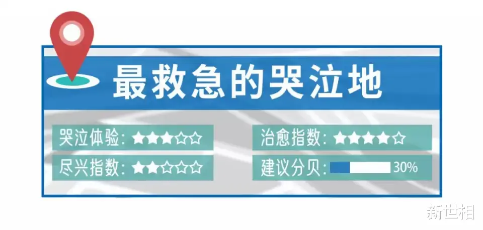 新世相|《 北 京 哭 泣 指 南 》