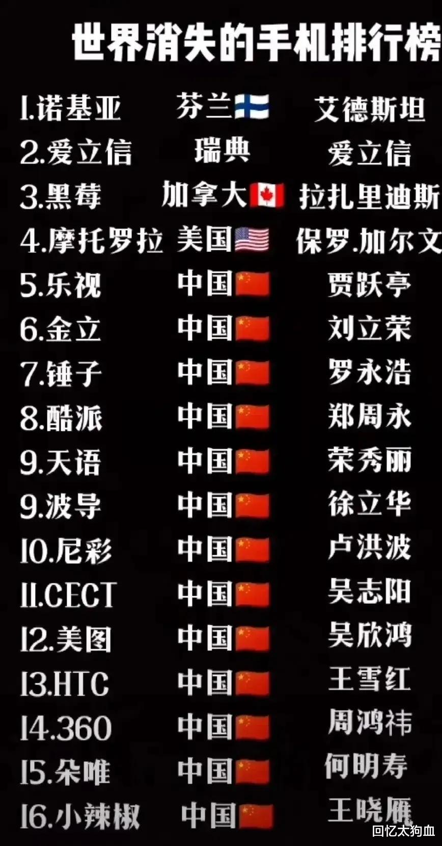 回忆太狗血|世界消失的手机名单，国产品牌最多
