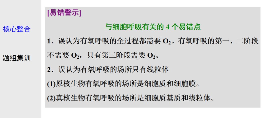 初中生物:光合作用与细胞呼吸知识点详解!